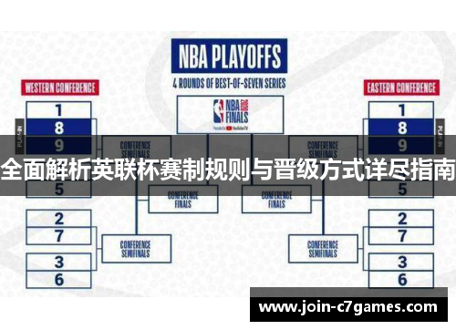 全面解析英联杯赛制规则与晋级方式详尽指南