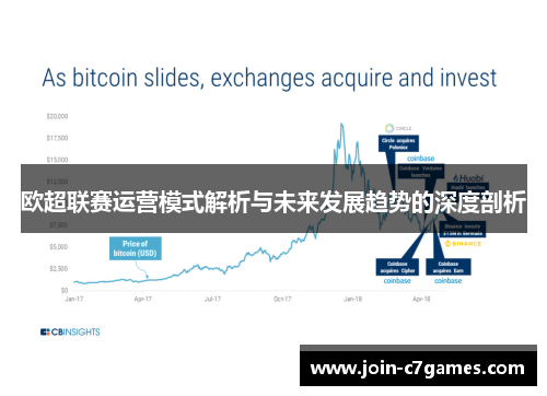 欧超联赛运营模式解析与未来发展趋势的深度剖析 欧超联赛运营模式解析与未来发展趋势的深度剖析