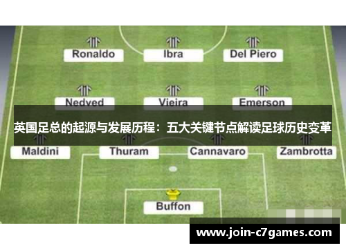 英国足总的起源与发展历程:五大关键节点解读足球历史变革 英国足总的起源与发展历程:五大关键节点解读足球历史变革