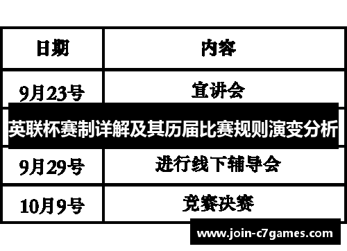 英联杯赛制详解及其历届比赛规则演变分析 英联杯赛制详解及其历届比赛规则演变分析