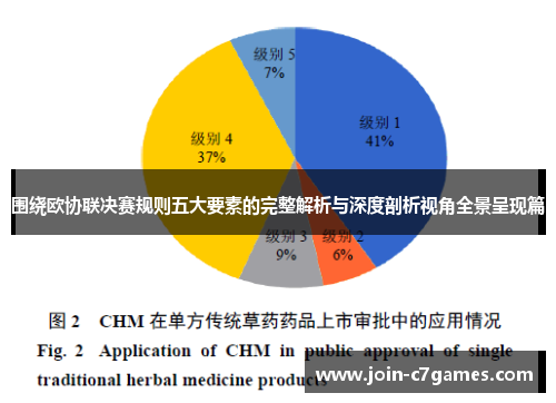 围绕欧协联决赛规则五大要素的完整解析与深度剖析视角全景呈现篇